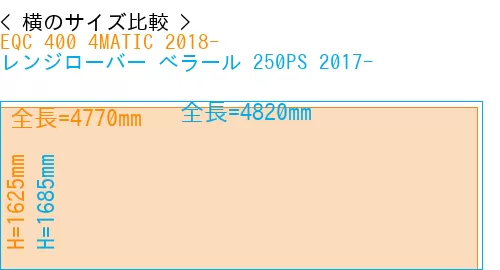 #EQC 400 4MATIC 2018- + レンジローバー べラール 250PS 2017-